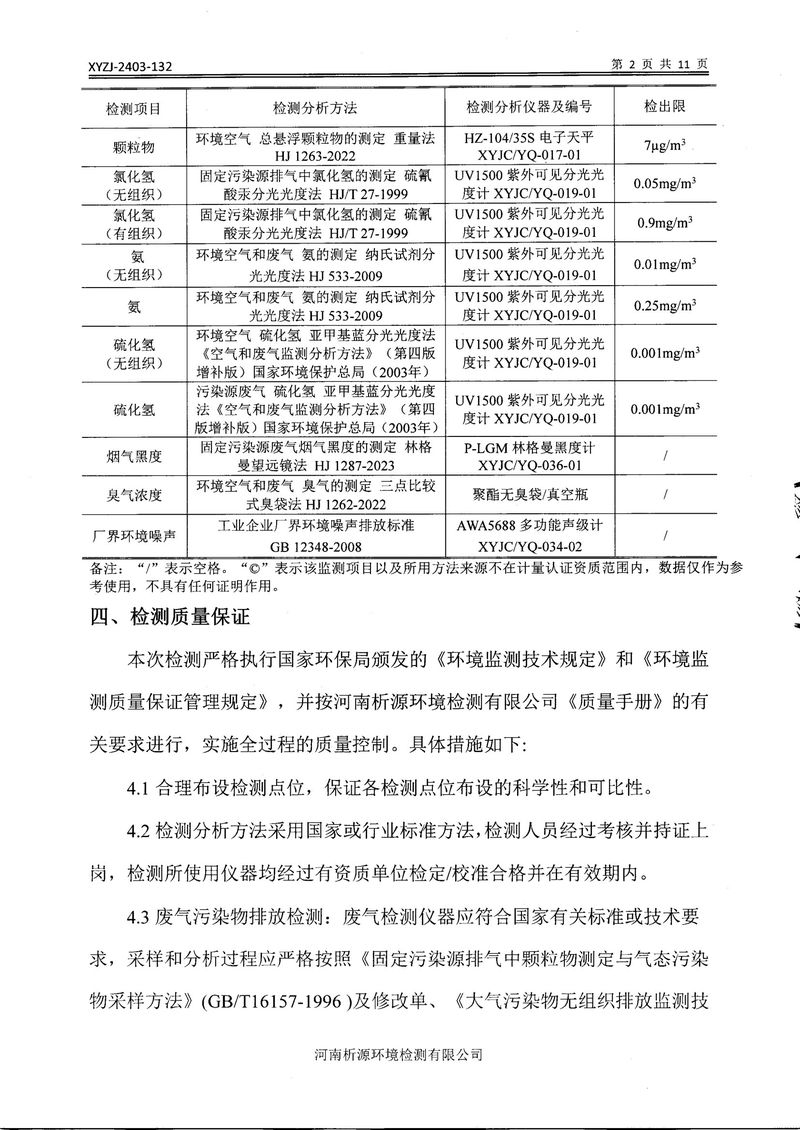 鄉(xiāng)市三鑫科技有限公司2024年自行檢測報告(1)-04